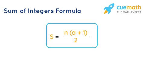 Sum of Integers Formula .